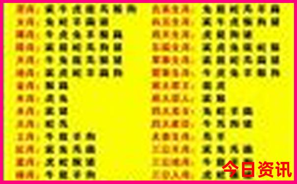贵阳好玩的地方景点推荐